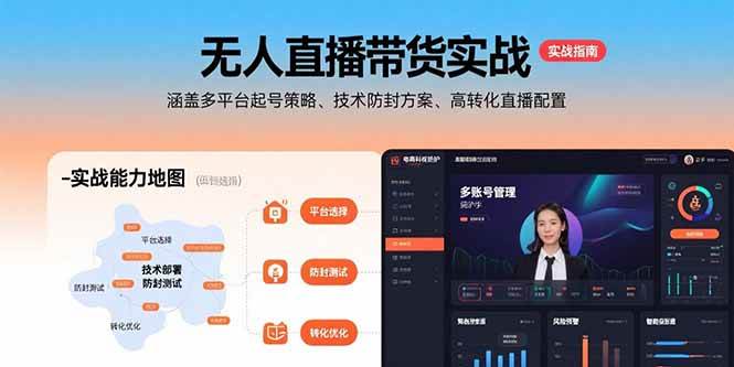 图片[1]-（15622期）无人直播带货实战，涵盖多平台起号策略、技术防封方案、高转化直播配置