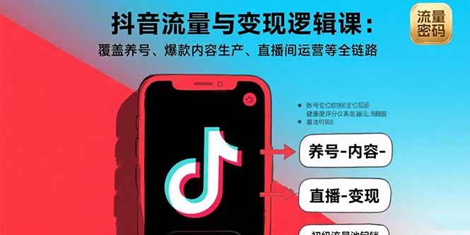 图片[1]-（15824期）抖音流量与变现逻辑课：覆盖养号、爆款内容生产、直播间运营等全链路
