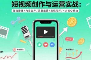 （15819期）短视频创作与运营实战：基础搭建/内容生产/流量运营/变现闭环/4大核心模块-麦资源网