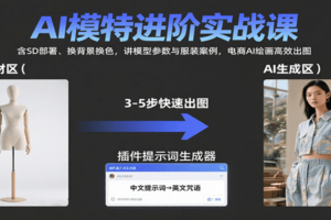 AI模特进阶实战课：含SD部署、换背景换色，讲模型参数与服装案例，电商AI绘画高效出图-麦资源网