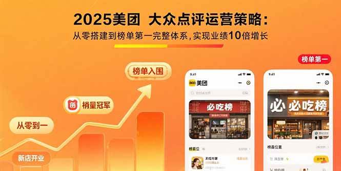 图片[1]-（15602期）2025美团 大众点评运营策略:从零搭建到榜单第一完整体系,实现业绩10倍增长