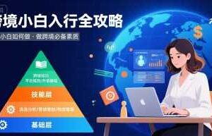 跨境小白如何做，跨境小白入行全攻略，做跨境必备素质-麦资源网