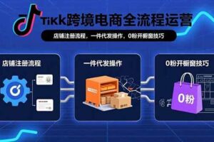 （15690期）TikTok跨境电商全流程运营：店铺注册流程，一件代发操作，0粉开橱窗技巧-麦资源网