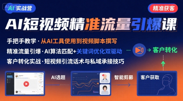 AI+短视频引爆*客户实战营，手把手教你引爆Ai短视频*流量