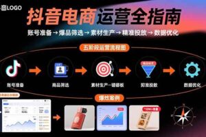 （15829期）抖音电商运营全指南：账号准备→爆品筛选→素材生产→精准投放→数据优化-麦资源网