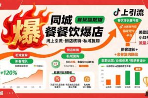 （15689期）同城餐饮爆店课：线上引流-到店核销-私域复购，新客增长+老客复购翻倍目标-麦资源网