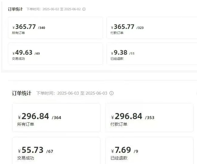 闲鱼半自动项目*期，可能是迄今为止最稳的项目，*月收益9k