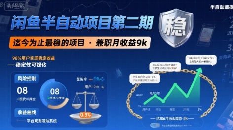 闲鱼半自动项目*期，可能是迄今为止最稳的项目，*月收益9k