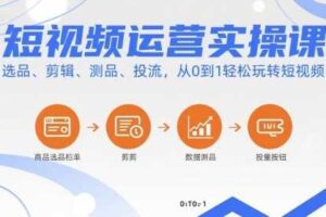 短视频运营实操课，选品、剪辑、测品、投流，从0到1轻松玩转短视频-麦资源网