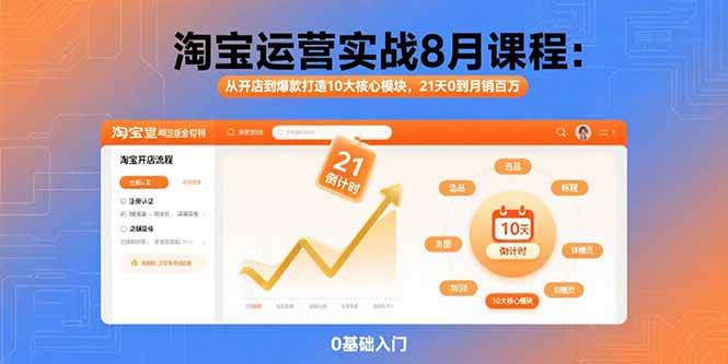 图片[1]-（15849期）淘宝运营实战8月课程：从开店到爆款打造10大核心模块，21天0到月销百万