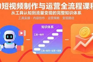 （15863期）AI短视频制作与运营全流程课程：从工具认知到流量变现的完整知识体系-麦资源网