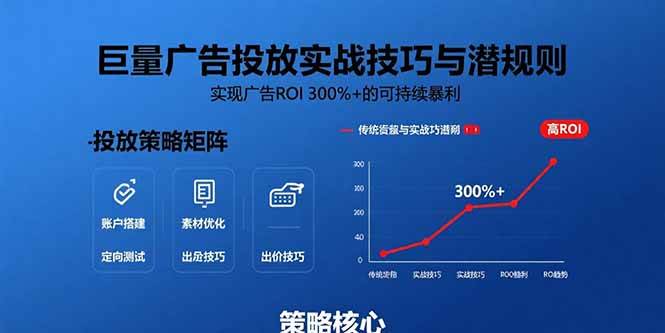 图片[1]-（15626期）巨量广告投放实战技巧与潜规则：实现广告ROI 300%+的可持续暴利