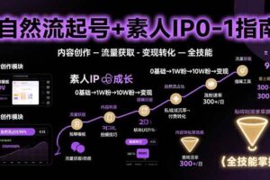 （15683期）自然流起号+素人IP0-1指南，快速掌握内容创作-流量获取-变现转化-全技能-麦资源网