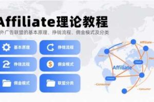 Affiliate理论教程，国外广告联盟的基本原理、挣钱流程、佣金模式及分类-麦资源网