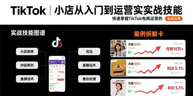 图片[1]-（15629期）TikTok小店从入门到运营实战技能：快速掌握TikTok电商运营的完整方法论