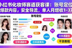 （15982期）小红书化妆师赛道获客课：账号定位＋爆款内容＋安全导流，单人月增收1-3万-麦资源网