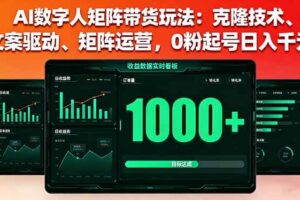 (16050期)AI数字人矩阵带货玩法:克隆技术、文案驱动、矩阵运营,0粉起号日入千元-麦资源网