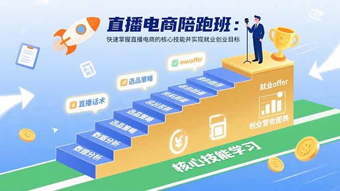 图片[1]-（15900期）直播电商陪跑班：快速掌握直播电商的核心技能并实现就业/创业目标