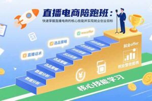 （15900期）直播电商陪跑班：快速掌握直播电商的核心技能并实现就业/创业目标-麦资源网