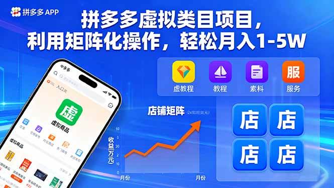 图片[1]-（16025期）拼多多虚拟类目项目，利用矩阵化操作，轻松月入1-5W