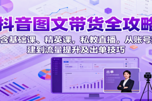 抖音图文带货全攻略:含基础课、精英课,私教直播,从账号搭建到流量提升及出单技巧-麦资源网