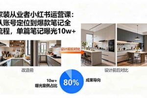 （15990期）家装从业者小红书运营课：从账号定位到爆款笔记全流程，单篇笔记曝光10w+-麦资源网