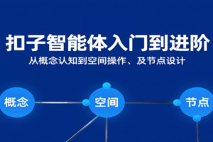 扣子智能体入门到进阶：从概念认知到空间操作及节点设计-麦资源网