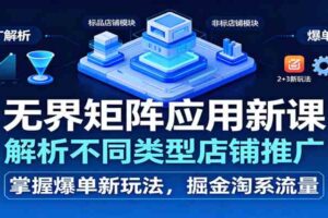 无界矩阵应用新课，解析不同类型店铺推广，掌握爆单新玩法，掘金淘系流量-麦资源网