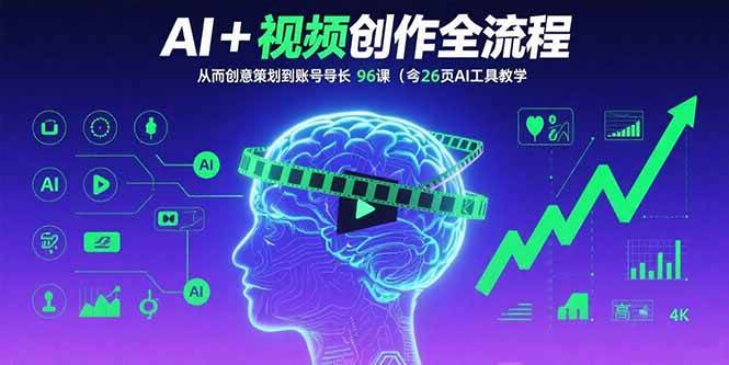 图片[1]-（15869期）AI+短视频创作全流程：从创意策划到账号增长，96节课(含26项AI工具教学)
