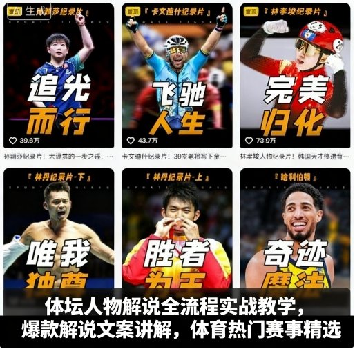 体坛人物解说全流程实战教学，*解说文案讲解，体育热门赛事精选