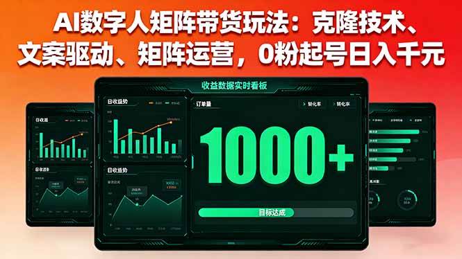 图片[1]-（16050期）AI数字人矩阵带货玩法：克隆技术、文案驱动、矩阵运营，0粉起号日入千元