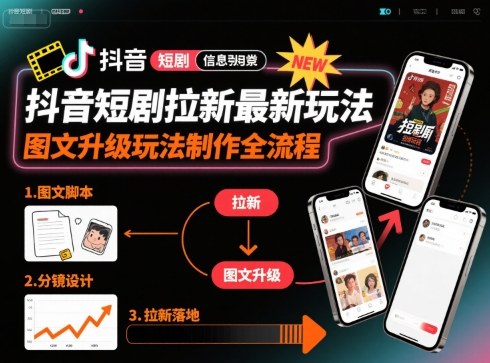 抖音短剧拉新*玩法之图文升级玩法制作全流程，操作简单，0粉可做