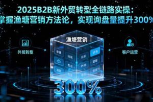 （16129期）2025B2B新外贸转型全链路实操：掌握渔塘营销方法论，实现询盘量提升300%-麦资源网