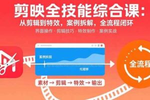 (15875期)剪映全技能综合课:从剪辑到特效,案例拆解,全流程闭环-麦资源网