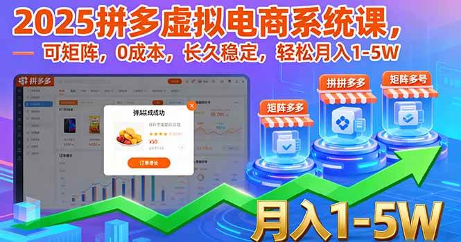 图片[1]-（16088期）2025拼多多虚拟电商系统课，可矩阵，0成本，长久稳定，轻松月入1-5W