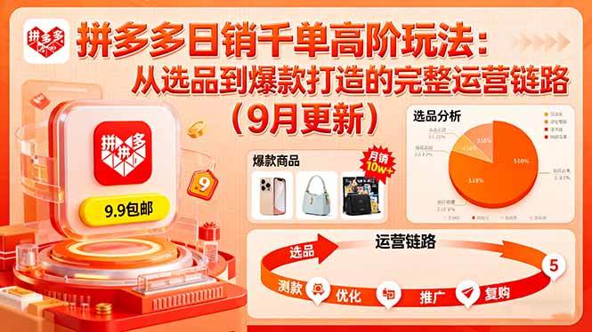 图片[1]-（16100期）拼多多日销千单高阶玩法：从选品到爆款打造的完整运营链路（9月更新）