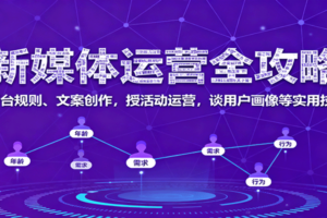 新媒体运营全攻略：平台规则、文案创作，授活动运营，谈用户画像等实用技巧-麦资源网