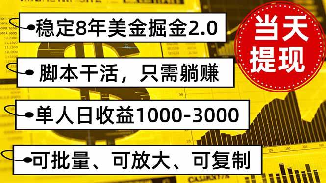 图片[1]-（16163期）稳定8年美金掘金2.0脚本干活，只需躺赚。单人日收益1000-3000可批量、…