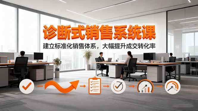 图片[1]-（16435期）诊断式销售系统课，建立标准化销售体系，大幅提升成交转化率