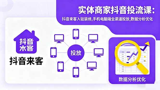 图片[1]-（16313期）实体商家抖音投流课:抖音来客入驻装修,手机电脑端全渠道投放,数据分析优化