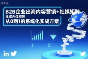B2B企业出海内容营销+社媒矩阵，从0到1的系统化实战方案-麦资源网