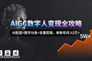 （16143期）AIGC数字人变现全攻略，AI配音+数字分身+去重剪辑，单账号月入5万+-麦资源网