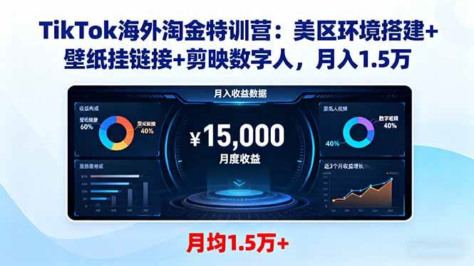 图片[1]-（16346期）TikTok海外淘金特训营：美区环境搭建+壁纸挂链接+剪映数字人，月入1.5万