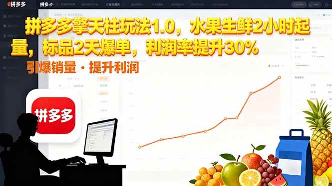 图片[1]-（16429期）拼多多 擎天柱玩法1.0，水果生鲜2小时起量，标品2天爆单，利润率提升30%