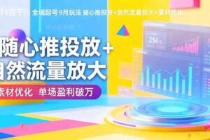 (16405期)抖音千川全域起号9月玩法 随心推投放+自然流量放大+素材优化 单场盈利破万-麦资源网