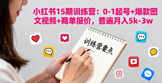 图片[1]-（16144期）小红书15期训练营：0-1起号+爆款图文视频+商单报价，普遍月入5k-3w