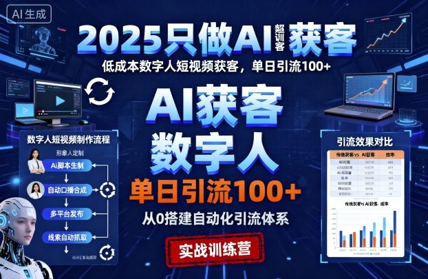 2025只做AI获客，AI*获客实训营，低成本数字人短视频获客，单日引流100+