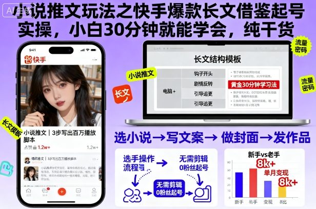 小说推文玩法之快手*长文借鉴起号实操，小白30分钟就能学会，纯干货