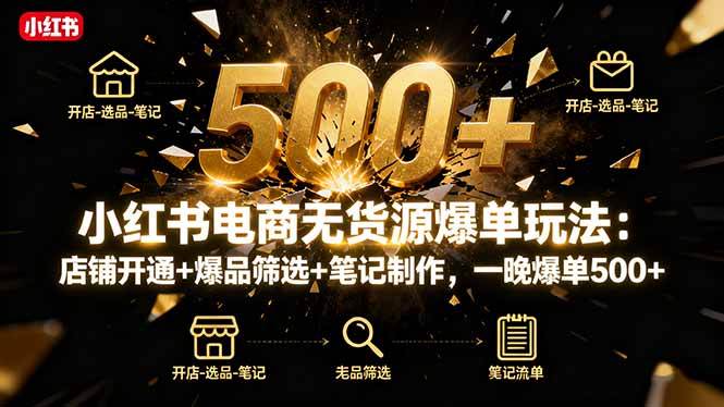 图片[1]-（16256期）小红书电商无货源爆单玩法：店铺开通+爆品筛选+笔记制作，一晚爆单500+