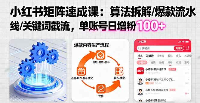 图片[1]-（16231期）小红书矩阵起号速成课：算法拆解/爆款流水线/关键词截流 单账号日增粉100+